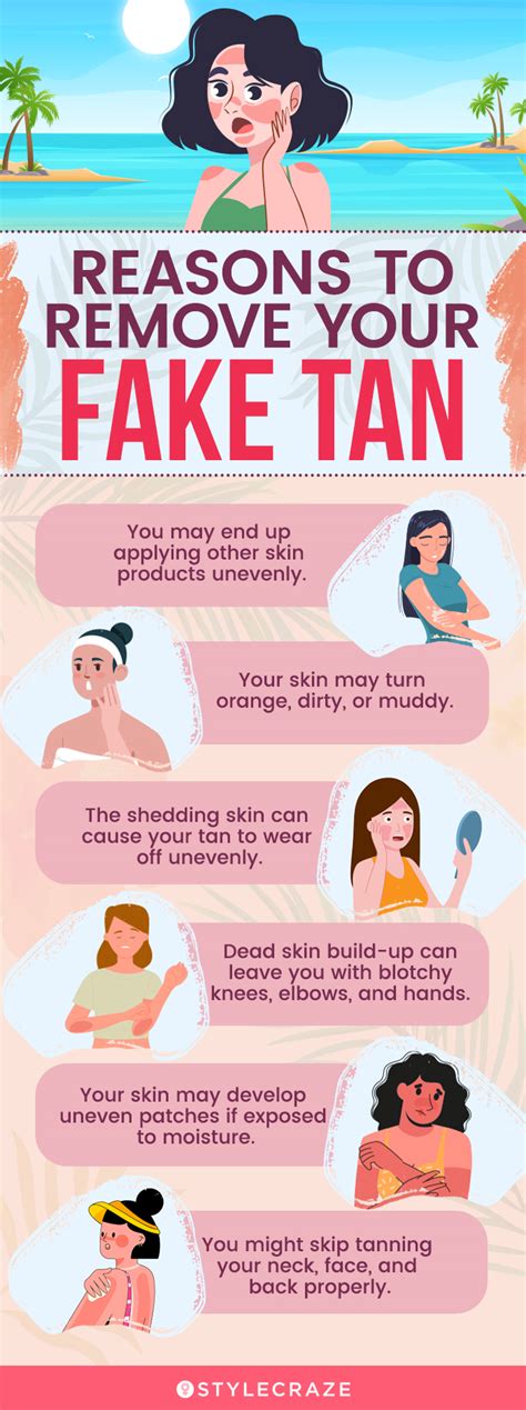 How to Remove Fake Tan – Fake Bake